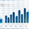 Graphic representing performance management charts